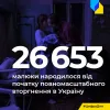 Російське вторгнення в Україну : Понад 26 тисяч немовлят народилося в Україні з початку масштабної війни 