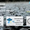 Попередження про небезпечні метеорологічні явища на Київщині