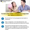 Чи впливає поява дитини на виплату дорослим аліментів? Чи впливає поява дитини на виплату дорослим аліментів?