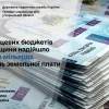 ​До місцевих бюджетів Черкащини надійшло більше мільярда гривень земельної плати