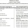 В Україні пропонують скасувати святкування 8 березня та 1 травня В Україні пропонують скасувати святкування 8 березня та 1 травня