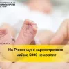 ​На Рівненщині зареєстровано майже 5000 немовлят!