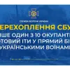 ​Російські загарбники так бояться ЗСУ, що лише 1 із 10 готові до прямого зіткнення з українськими воїнами (аудіо)