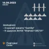 В небі над Україною знищено 12 повітряних цілей