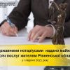 Оксана Сальчук: державними нотаріальними конторами надано майже 7 тисяч послуг жителям Рівненської області! Оксана Сальчук: державними нотаріальними конторами надано майже 7 тисяч послуг жителям Рівненської області!