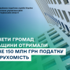 Бюджети громад Черкащини отримали майже 150 млн грн податку на нерухомість Бюджети громад Черкащини отримали майже 150 млн грн податку на нерухомість