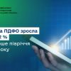 в.о. Голови ДПС Леся Карнаух: Сплата ПДФО зросла на 21,2 % в.о. Голови ДПС Леся Карнаух: Сплата ПДФО зросла на 21,2 %