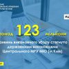 Виконавчий збір: скільки платити і у яких випадках можна уникнути Виконавчий збір: скільки платити і у яких випадках можна уникнути