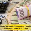 Понад 5 мільйонів гривень стягнули державні виконавці Волині з ДП “Еліта” Понад 5 мільйонів гривень стягнули державні виконавці Волині з ДП “Еліта”