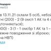 Окупанти обстріляли ЗСУ на Донбасі, поранено водія-санітара: у штабі ООС розповіли про ситуацію Окупанти обстріляли ЗСУ на Донбасі, поранено водія-санітара: у штабі ООС розповіли про ситуацію