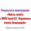 Результати анкетування «Якість освіти в ПНПУ імені В. Г. Короленка очима бакалаврів» Результати анкетування «Якість освіти в ПНПУ імені В. Г. Короленка очима бакалаврів»