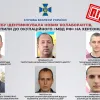 ​СБУ виявила нових зрадників у Херсонській області
