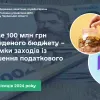Майже 100 млн грн до зведеного бюджету – підсумки заходів із погашення податкового боргу за 9 місяців 2024 року Майже 100 млн грн до зведеного бюджету – підсумки заходів із погашення податкового боргу за 9 місяців 2024 року