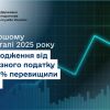 Руслан Кравченко: У першому кварталі надходження від акцизу на 31 % перевищили план Руслан Кравченко: У першому кварталі надходження від акцизу на 31 % перевищили план