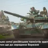  ГУР: Близько сотні російських танкістів здалися в полон ще до середини березня