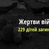 Станом на ранок 16 травня 2022 року 229 дітей загинуло від рук орків та понад 421 поранено. 
