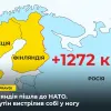 ​Росія vs НАТО: як “геостратег” путін створив собі проблему довжиною в 1272 км