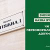 Змінилася назва вулиці: чи треба переоформлювати документи   Змінилася назва вулиці: чи треба переоформлювати документи