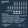 На нічну атаку по Україні росія витратила мінімум 120 мільйонів доларів На нічну атаку по Україні росія витратила мінімум 120 мільйонів доларів