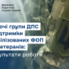 Руслан Кравченко розповів про результати діяльності робочих груп в регіонах щодо підтримки мобілізованих ФОП та ветеранів Руслан Кравченко розповів про результати діяльності робочих груп в регіонах щодо підтримки мобілізованих ФОП та ветеранів