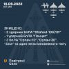 Вночі протиповітряною обороною знищено два іранських БпЛА «Shahed-136/131» у Миколаївській області Вночі протиповітряною обороною знищено два іранських БпЛА «Shahed-136/131» у Миколаївській області