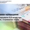 Платники Черкащини задекларували 6,6 млрд грн доходів, отриманих торік Платники Черкащини задекларували 6,6 млрд грн доходів, отриманих торік