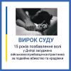 Подвійне вбивство та крадіжки: у Дніпрі військовослужбовця засуджено до 15 років позбавлення волі  Подвійне вбивство та крадіжки: у Дніпрі військовослужбовця засуджено до 15 років позбавлення волі