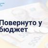 Понад 4 мільйона гривень до держбюджету: стягнення на користь МОУ за позовом спецпрокуратури Понад 4 мільйона гривень до держбюджету: стягнення на користь МОУ за позовом спецпрокуратури