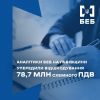 Аналітики БЕБ на Львівщині упередили відшкодування 78,7 млн схемного ПДВ Аналітики БЕБ на Львівщині упередили відшкодування 78,7 млн схемного ПДВ