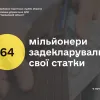 На Черкащині 64 мільйонери задекларували свої статки