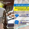 Нотаріуси розширили перелік послуг для громадян Нотаріуси розширили перелік послуг для громадян