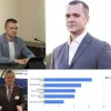 ​Рейтинги-2021: Дубовой, Конов, Прокопенко - избиратели назвали своих депутатов 