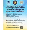 Сертифікатна програма «Культура українського ділового мовлення для державного службовця»