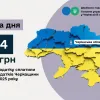 ​Черкащина: за два місяці року до зведеного бюджету надійшло більше 41 млн грн акцизного податку