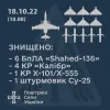 18 жовтня силами та засобами Повітряних Сил Збройних Сил України збито 12 повітряних цілей