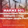 Майже половина енергосистеми України виведена з ладу внаслідок ракетних ударів, – Шмигаль Майже половина енергосистеми України виведена з ладу внаслідок ракетних ударів, – Шмигаль