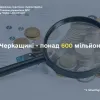 ​На Черкащині - понад 600 мільйонерів