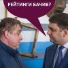 Дива не сталось: “Українська стратегія Гройсмана” так і не вийшла за межі регіональної політичної сили та втрачає позитивну динаміку, через розчарування виборців Вінниччини. (Свіжі рейтинги) Дива не сталось: “Українська стратегія Гройсмана” так і не вийшла за межі регіональної політичної сили та втрачає позитивну динаміку, через розчарування виборців Вінниччини. (Свіжі рейтинги)