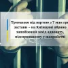 ​Тримання під вартою з 7 млн грн застави – на Київщині обрано запобіжний захід адвокату, підозрюваному у шахрайстві