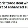 Угоду про цифрову торгівлю – підписано: Велика Британія та Україна посилить інвестиційні відносини