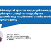 Майже вдвічі зросли надходження до бюджету столиці по податку на нерухомість у порівнянні з показниками минулого року Майже вдвічі зросли надходження до бюджету столиці по податку на нерухомість у порівнянні з показниками минулого року