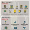 Нагадування про рекомендації для Українців, які допоможуть відновити енергосистему країни