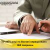 960 звернень опрацьовано на Волині у 2021 році 960 звернень опрацьовано на Волині у 2021 році