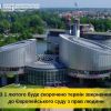 З 1 лютого буде скорочено термін звернення до Європейського суду з прав людини З 1 лютого буде скорочено термін звернення до Європейського суду з прав людини