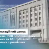 Консультаційний центр ДПС у Черкаській області: вже майже 1500 розблокованих накладних та 20+ суб’єктів виключених з ризикових