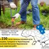 Красили, копали, білили: 230 тисяч гривень аліментів виплачено завдяки суспільно корисним роботам Красили, копали, білили: 230 тисяч гривень аліментів виплачено завдяки суспільно корисним роботам