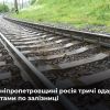 Російське вторгнення в Україну : Окупанти нанесли три ракетні удари по залізничній інфраструктурі на Дніпропетровщині Російське вторгнення в Україну : Окупанти нанесли три ракетні удари по залізничній інфраструктурі на Дніпропетровщині