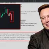 Компанія Tesla продала 75% своїх Bitcoin, — сказано  у звіті компанії