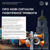 Через загострення ядерного шантажу росії в Україні з'являться нові сигнали, які повідомляють про різні види небезпеки, — Центр протидії дезінформації Через загострення ядерного шантажу росії в Україні з'являться нові сигнали, які повідомляють про різні види небезпеки, — Центр протидії дезінформації