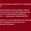 🔴 Ворог наніс удар по одному з сіл у Запорізькій області 🔴 Ворог наніс удар по одному з сіл у Запорізькій області